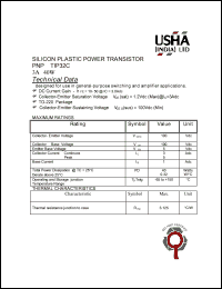 TIP32C Datasheet