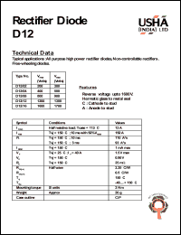 D12/16 Datasheet