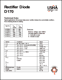 D170/04 Datasheet