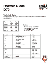 D70/12 Datasheet
