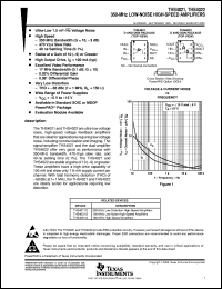THS4022IDGN Datasheet