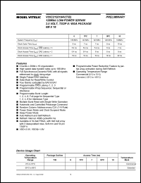 V55C2128164SAB6 Datasheet