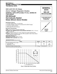 BZX79C7V5RL Datasheet