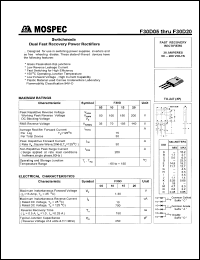 F30D15A Datasheet