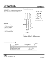 MID-86414 Datasheet