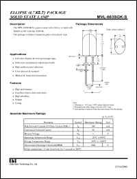 MVL-663SGK-S Datasheet