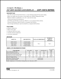 UVP-1557AE Datasheet