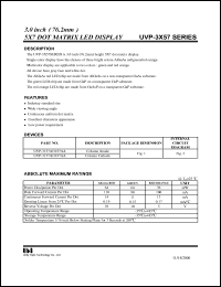 UVP-3057AE Datasheet