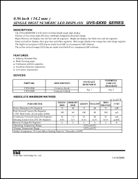 UVS-6780Y Datasheet