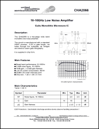 CHA2066-99F/00 Datasheet