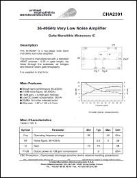 CHA2391-99F/00 Datasheet
