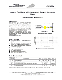 CHV2241-99F/00 Datasheet