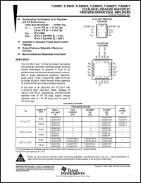 TLE2027AMJG Datasheet