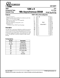 GS71208TP-8 Datasheet