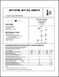 EM513 Datasheet