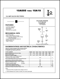 10A4 Datasheet