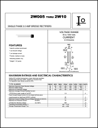 2W10 Datasheet