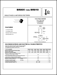 BR82 Datasheet