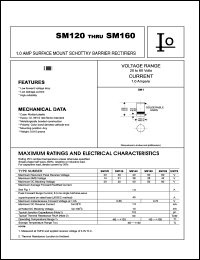 SM160 Datasheet