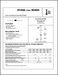 R1200 Datasheet