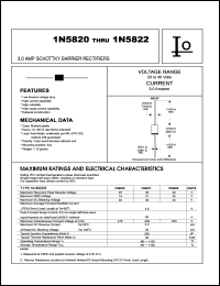 1N5822 Datasheet