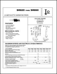 SR860R Datasheet