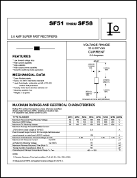 SF51 Datasheet