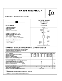 FR301 Datasheet