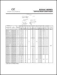 BZX84C68LT1 Datasheet