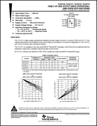 TLV4112IP Datasheet
