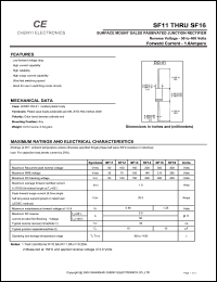SF15 Datasheet