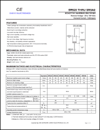 SR560 Datasheet