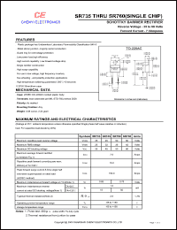 SR735 Datasheet