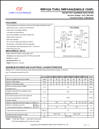 SRF850 Datasheet