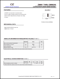 ZMM1 Datasheet