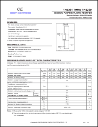 1N5391 Datasheet