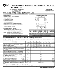 M2 Datasheet