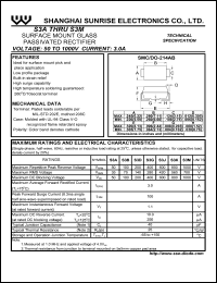 S3D Datasheet