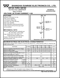 SB130 Datasheet