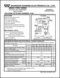 SB840 Datasheet