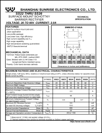 SS26 Datasheet