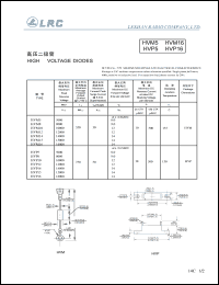 HVM8 Datasheet
