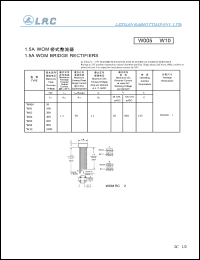 W02 Datasheet