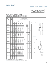 05W12B Datasheet