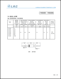 1N5406 Datasheet