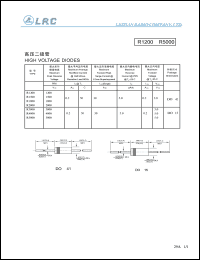 R1200 Datasheet