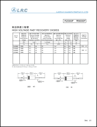 R2000F Datasheet