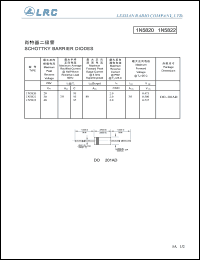 1N5821 Datasheet
