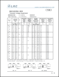 SA15 Datasheet