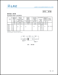 SF31 Datasheet